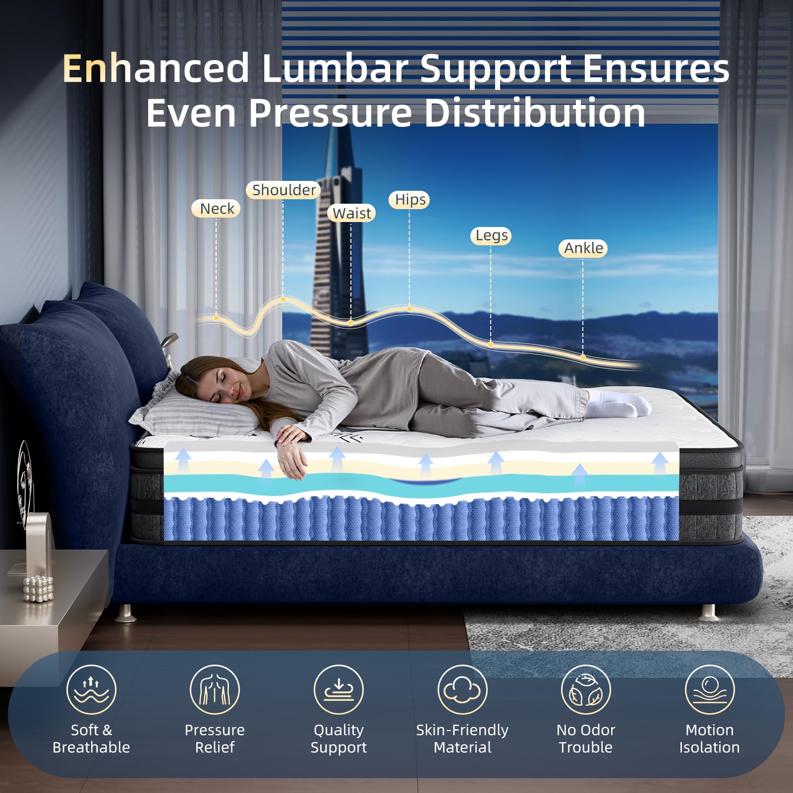Queen Mattress 12 Inch Hybrid  - Memory Foam Mattress In A Box Queen 评论和价格